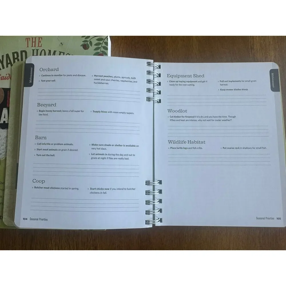 Lot of 2 Backyard Homestead Farm Animals Book & Seasonal Planner Storey